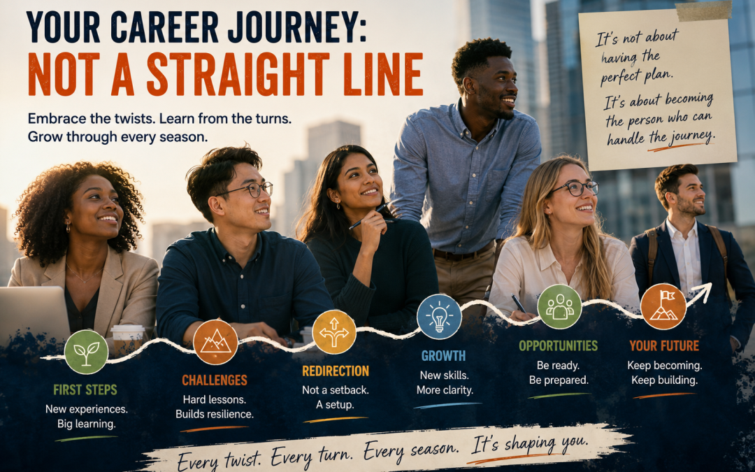 Setting Expectations Early in Your Career: Why the Journey Won’t Be a Straight Line…