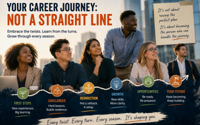 Setting Expectations Early in Your Career: Why the Journey Won’t Be a Straight Line…